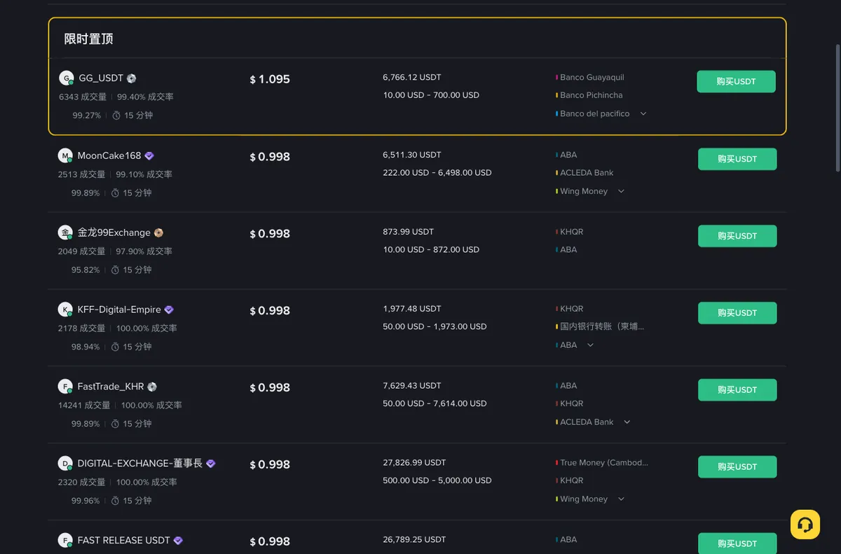 币安 C2C 买入 USDT 的报价列表,各商家报价在 1 美元上下、带成单量与付款方式